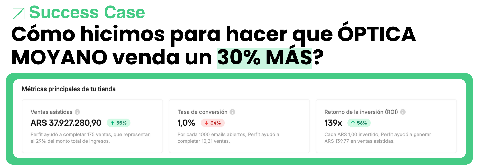 caso estudio exitoso de agencia email marketing 2